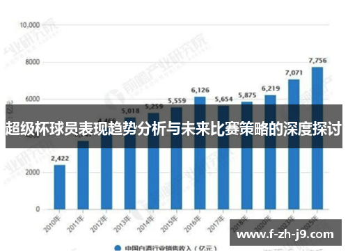 超级杯球员表现趋势分析与未来比赛策略的深度探讨 超级杯球员表现趋势分析与未来比赛策略的深度探讨