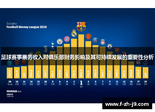 足球赛事票务收入对俱乐部财务影响及其可持续发展的重要性分析 足球赛事票务收入对俱乐部财务影响及其可持续发展的重要性分析
