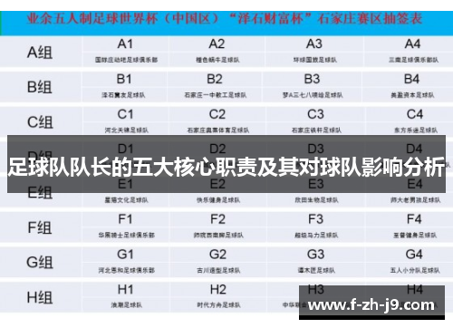 足球队队长的五大核心职责及其对球队影响分析 足球队队长的五大核心职责及其对球队影响分析