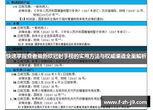 快速掌握查看最新欧冠射手榜的实用方法与权威渠道全面解析 快速掌握查看最新欧冠射手榜的实用方法与权威渠道全面解析