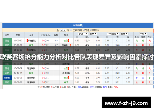 联赛客场抢分能力分析对比各队表现差异及影响因素探讨 联赛客场抢分能力分析对比各队表现差异及影响因素探讨