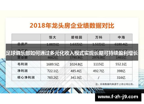 足球俱乐部如何通过多元化收入模式实现长期可持续盈利增长