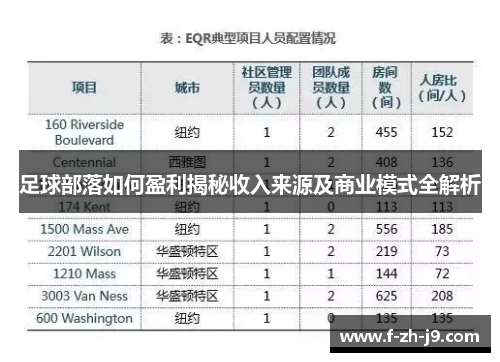 足球部落如何盈利揭秘收入来源及商业模式全解析 足球部落如何盈利揭秘收入来源及商业模式全解析
