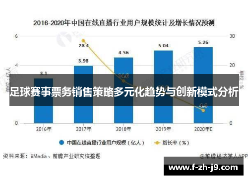 足球赛事票务销售策略多元化趋势与创新模式分析 足球赛事票务销售策略多元化趋势与创新模式分析