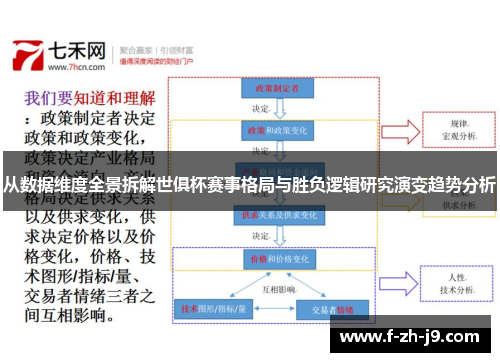 从数据维度全景拆解世俱杯赛事格局与胜负逻辑研究演变趋势分析 从数据维度全景拆解世俱杯赛事格局与胜负逻辑研究演变趋势分析