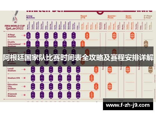 阿根廷国家队比赛时间表全攻略及赛程安排详解
