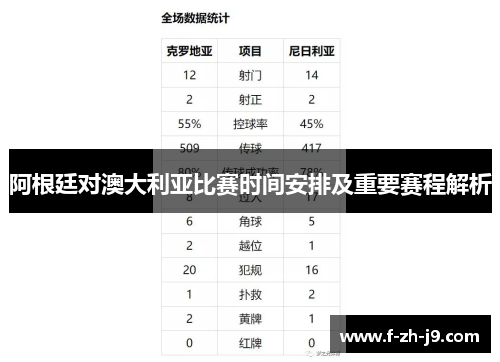 阿根廷对澳大利亚比赛时间安排及重要赛程解析 阿根廷对澳大利亚比赛时间安排及重要赛程解析