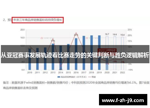 从亚冠赛事发展轨迹看比赛走势的关键判断与胜负逻辑解析