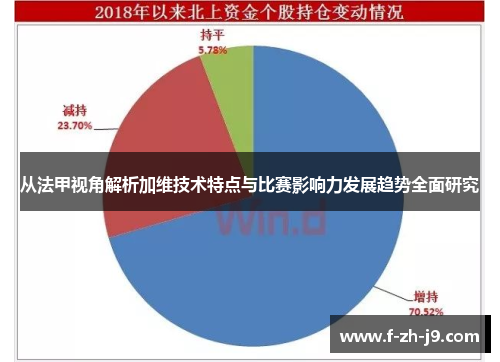 从法甲视角解析加维技术特点与比赛影响力发展趋势全面研究