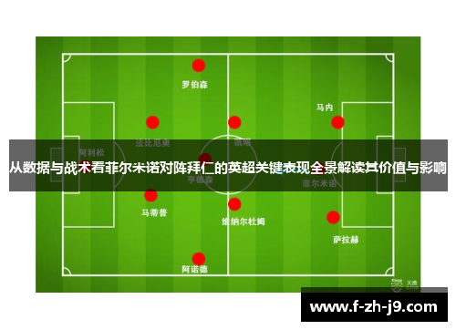 从数据与战术看菲尔米诺对阵拜仁的英超关键表现全景解读其价值与影响