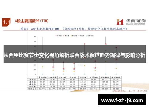 从西甲比赛节奏变化视角解析联赛战术演进趋势规律与影响分析
