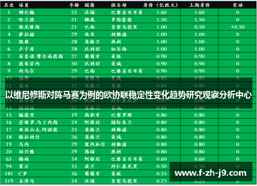 以维尼修斯对阵马赛为例的欧协联稳定性变化趋势研究观察分析中心