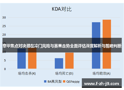 意甲焦点对决潜在冷门风险与赛果走势全面评估深度解析与前瞻判断