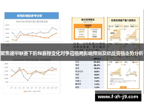 聚焦德甲联赛下阶段赛程变化对争冠格局影响预测及欧战资格走势分析