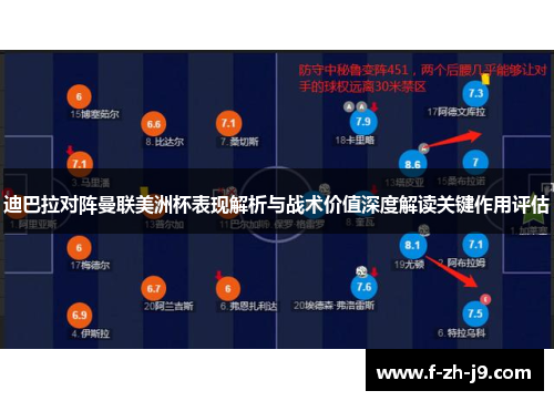 迪巴拉对阵曼联美洲杯表现解析与战术价值深度解读关键作用评估